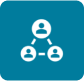 Connected people